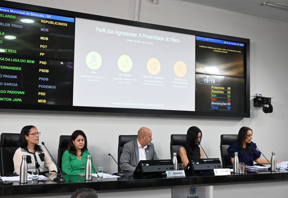 Imagem de capa da Notícia