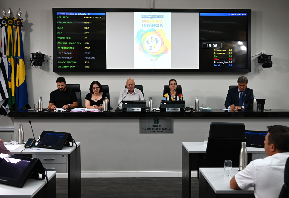 Imagem de capa da Notícia